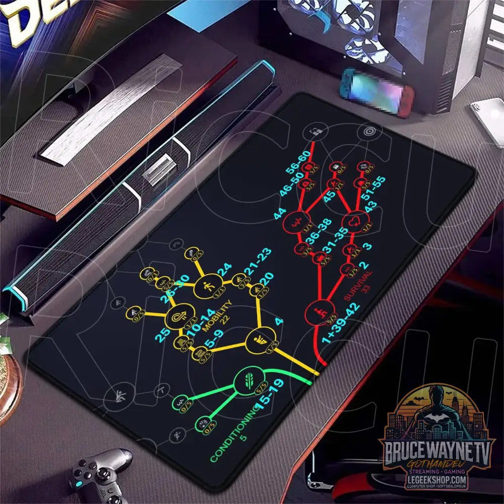 Tapis de Souris Arc Raiders HD XXL 80x40cm Gaming Antidérapant - Tapis de Souris